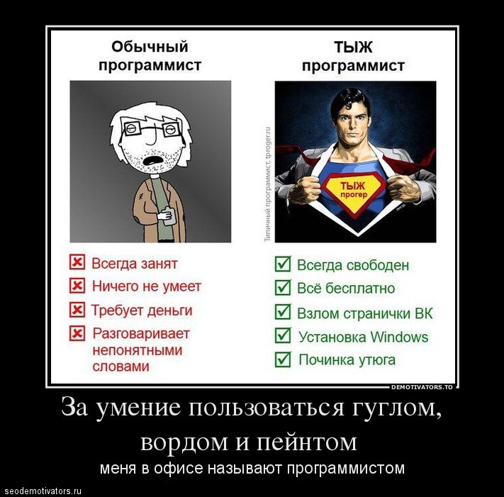 ты . программист. За умение пользоваться гуглом, вордом и пейнтом меня в офисе называют программистом.