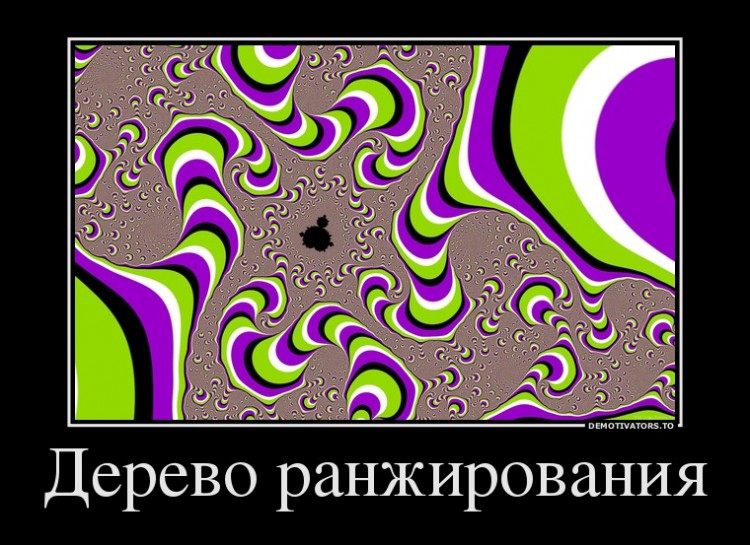 Дерево ранжирования